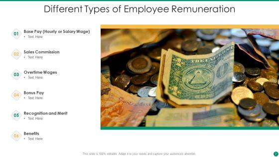 Employee_Remuneration_Ppt_PowerPoint_Presentation_Complete_Deck_With_Slides_Slide_7.jpg