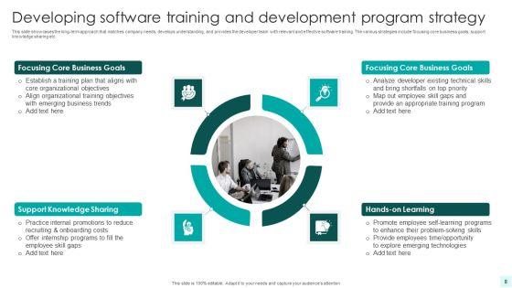 Employee_Training_And_Development_Program_Ppt_PowerPoint_Presentation_Complete_With_Slides_Slide_8.jpg