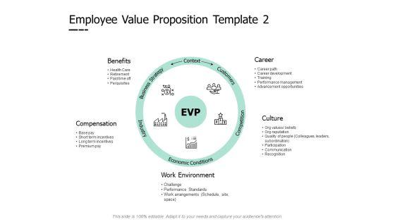 Employee_Value_Proposition_Work_Environment_Ppt_PowerPoint_Presentation_File_Format_Ideas_Slide_1.jpg