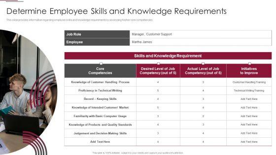 Employees_Training_Playbook_Determine_Employee_Skills_And_Knowledge_Requirements_Background_PDF_Slide_1.jpg