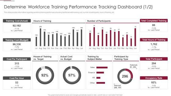 Employees_Training_Playbook_Determine_Workforce_Training_Performance_Brochure_PDF_Slide_1.jpg