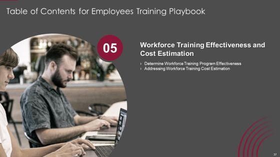 Employees_Training_Playbook_Ppt_PowerPoint_Presentation_Complete_Deck_With_Slides_Slide_37.jpg
