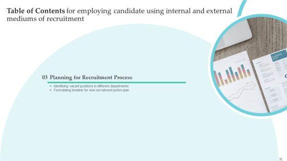 Employing_Candidate_Using_Internal_And_External_Mediums_Of_Recruitment_Ppt_PowerPoint_Presentation_Complete_Deck_With_Slides_Slide_10.jpg