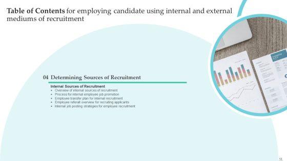 Employing_Candidate_Using_Internal_And_External_Mediums_Of_Recruitment_Ppt_PowerPoint_Presentation_Complete_Deck_With_Slides_Slide_13.jpg