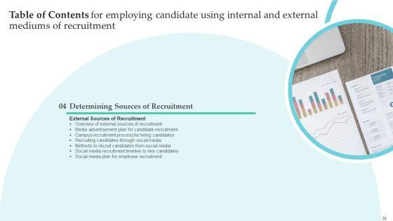 Employing_Candidate_Using_Internal_And_External_Mediums_Of_Recruitment_Ppt_PowerPoint_Presentation_Complete_Deck_With_Slides_Slide_19.jpg