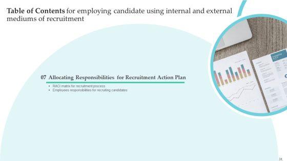 Employing_Candidate_Using_Internal_And_External_Mediums_Of_Recruitment_Ppt_PowerPoint_Presentation_Complete_Deck_With_Slides_Slide_34.jpg