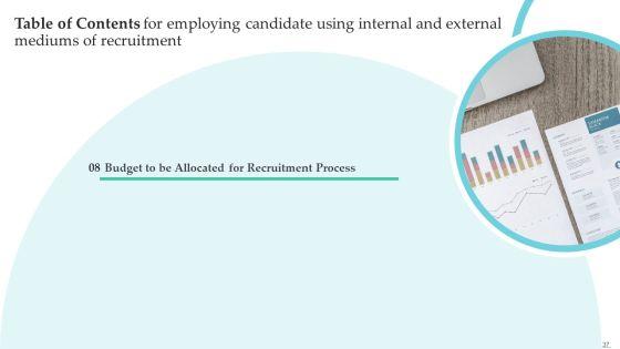 Employing_Candidate_Using_Internal_And_External_Mediums_Of_Recruitment_Ppt_PowerPoint_Presentation_Complete_Deck_With_Slides_Slide_37.jpg