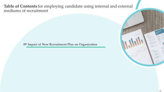 Employing_Candidate_Using_Internal_And_External_Mediums_Of_Recruitment_Ppt_PowerPoint_Presentation_Complete_Deck_With_Slides_Slide_39.jpg