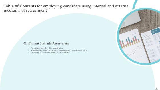 Employing_Candidate_Using_Internal_And_External_Mediums_Of_Recruitment_Ppt_PowerPoint_Presentation_Complete_Deck_With_Slides_Slide_4.jpg