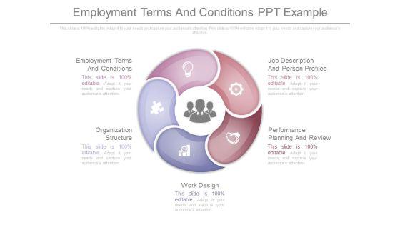 Employment_Terms_And_Conditions_Ppt_Example_1.jpg