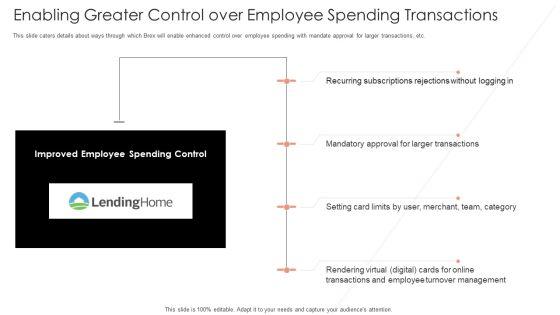 Enabling_Greater_Control_Over_Employee_Spending_Transactions_Template_PDF_Slide_1.jpg