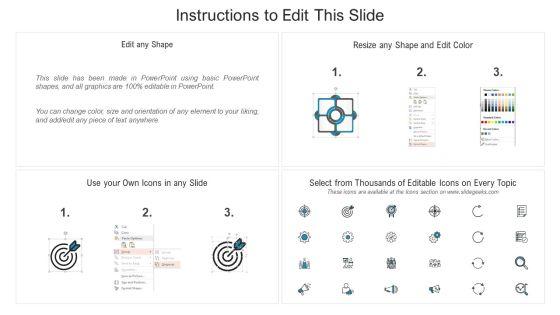 Enabling_Greater_Control_Over_Employee_Spending_Transactions_Template_PDF_Slide_2.jpg