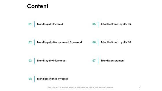 End_Consumer_Loyalty_Ppt_PowerPoint_Presentation_Complete_Deck_With_Slides_Slide_2.jpg
