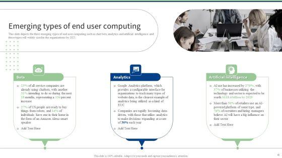 End_User_Computing_Ppt_PowerPoint_Presentation_Complete_With_Slides_Slide_16.jpg
