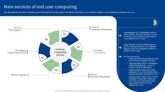 End_User_Computing_Ppt_PowerPoint_Presentation_Complete_With_Slides_Slide_17.jpg