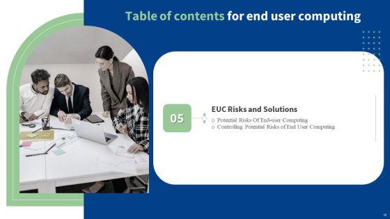 End_User_Computing_Ppt_PowerPoint_Presentation_Complete_With_Slides_Slide_18.jpg