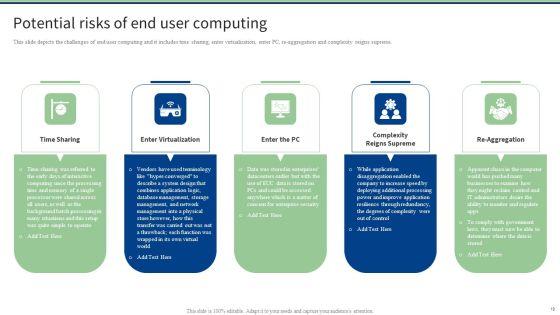 End_User_Computing_Ppt_PowerPoint_Presentation_Complete_With_Slides_Slide_19.jpg