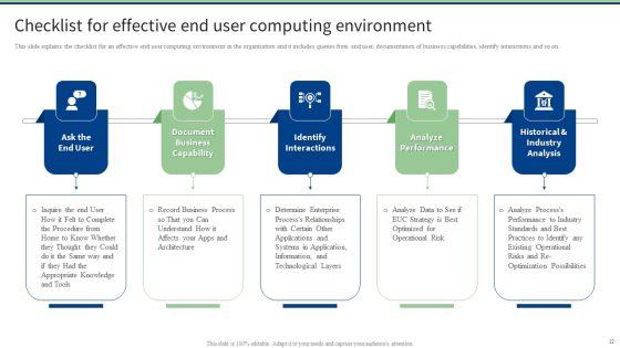End_User_Computing_Ppt_PowerPoint_Presentation_Complete_With_Slides_Slide_22.jpg