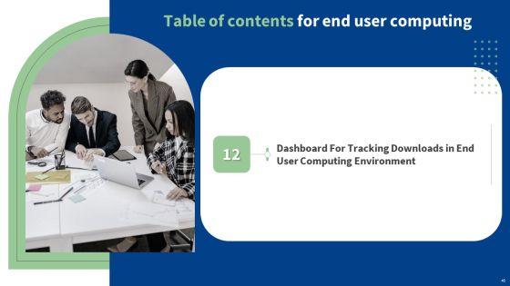 End_User_Computing_Ppt_PowerPoint_Presentation_Complete_With_Slides_Slide_46.jpg