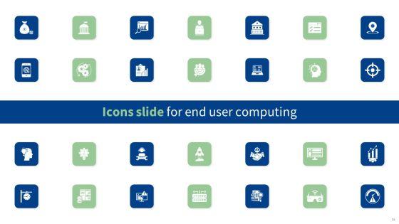End_User_Computing_Ppt_PowerPoint_Presentation_Complete_With_Slides_Slide_51.jpg
