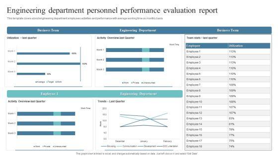 Engineering_Department_Personnel_Performance_Evaluation_Report_Formats_PDF_Slide_1.jpg