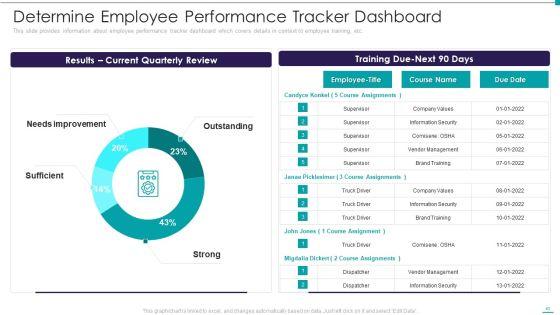 Enhance_Performance_Of_Workforce_Ppt_PowerPoint_Presentation_Complete_Deck_With_Slides_Slide_43.jpg
