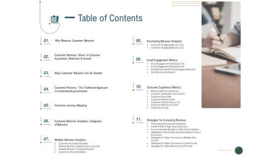 Enhance_Profit_Client_Journey_Analysis_Table_Of_Contents_Ppt_Layouts_Information_PDF_Slide_1.jpg