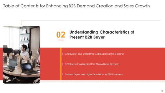 Enhancing_B2B_Demand_Creation_And_Sales_Growth_Ppt_PowerPoint_Presentation_Complete_Deck_With_Slides_Slide_10.jpg