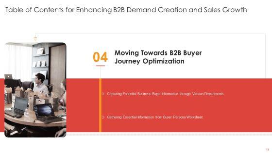 Enhancing_B2B_Demand_Creation_And_Sales_Growth_Ppt_PowerPoint_Presentation_Complete_Deck_With_Slides_Slide_19.jpg