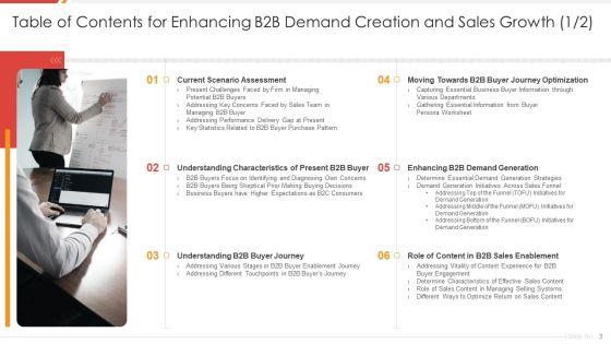 Enhancing_B2B_Demand_Creation_And_Sales_Growth_Ppt_PowerPoint_Presentation_Complete_Deck_With_Slides_Slide_3.jpg