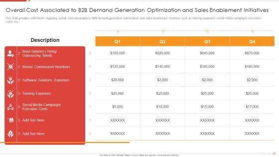 Enhancing_B2B_Demand_Creation_And_Sales_Growth_Ppt_PowerPoint_Presentation_Complete_Deck_With_Slides_Slide_52.jpg