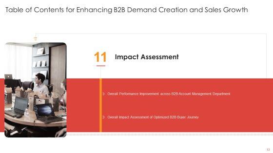 Enhancing_B2B_Demand_Creation_And_Sales_Growth_Ppt_PowerPoint_Presentation_Complete_Deck_With_Slides_Slide_53.jpg