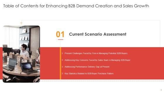 Enhancing_B2B_Demand_Creation_And_Sales_Growth_Ppt_PowerPoint_Presentation_Complete_Deck_With_Slides_Slide_5.jpg