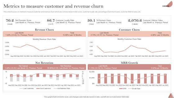 Enhancing_Client_Engagement_Metrics_To_Measure_Customer_And_Revenue_Churn_Formats_PDF_Slide_1.jpg
