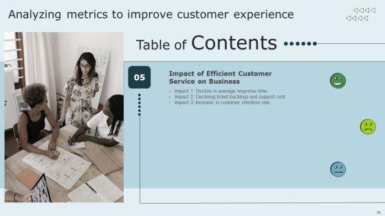 Enhancing_Client_Experience_By_Evaluating_Kpis_Ppt_PowerPoint_Presentation_Complete_Deck_With_Slides_Slide_31.jpg