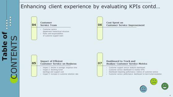 Enhancing_Client_Experience_By_Evaluating_Kpis_Ppt_PowerPoint_Presentation_Complete_Deck_With_Slides_Slide_4.jpg