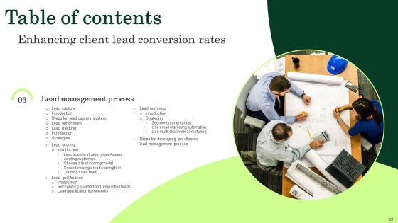 Enhancing_Client_Lead_Conversion_Rates_Ppt_PowerPoint_Presentation_Complete_Deck_With_Slides_Slide_21.jpg