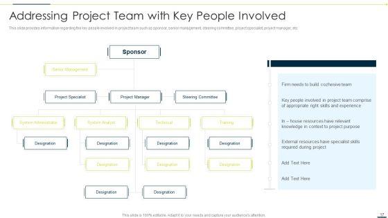Enhancing_Companys_Project_Management_Team_Communication_Strategies_Ppt_PowerPoint_Presentation_Complete_Deck_With_Slides_Slide_17.jpg