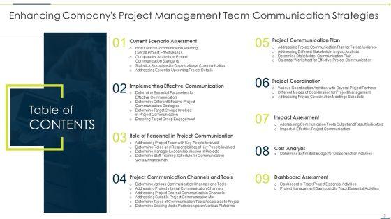 Enhancing_Companys_Project_Management_Team_Communication_Strategies_Ppt_PowerPoint_Presentation_Complete_Deck_With_Slides_Slide_3.jpg