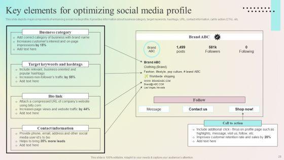 Enhancing_Organic_Reach_On_Social_Media_Through_Better_User_Interaction_Ppt_PowerPoint_Presentation_Complete_Deck_With_Slides_Slide_28.jpg