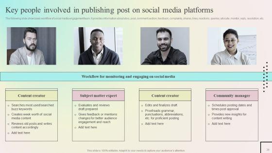 Enhancing_Organic_Reach_On_Social_Media_Through_Better_User_Interaction_Ppt_PowerPoint_Presentation_Complete_Deck_With_Slides_Slide_36.jpg