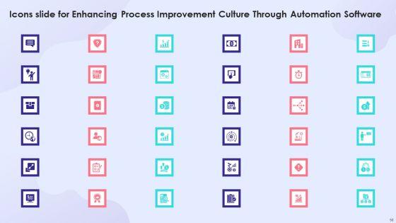 Enhancing_Process_Improvement_Culture_Through_Automation_Software_Ppt_PowerPoint_Presentation_Complete_With_Slides_Slide_50.jpg