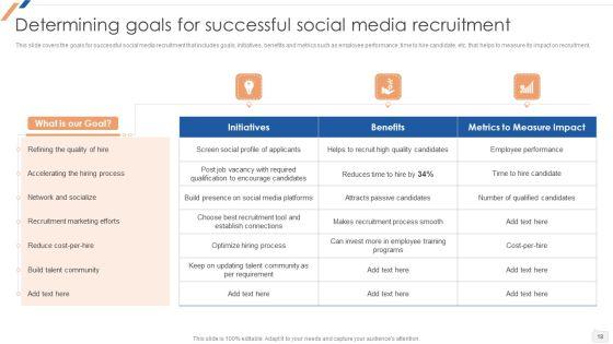 Enhancing_Social_Media_Recruitment_Process_Ppt_PowerPoint_Presentation_Complete_Deck_With_Slides_Slide_18.jpg