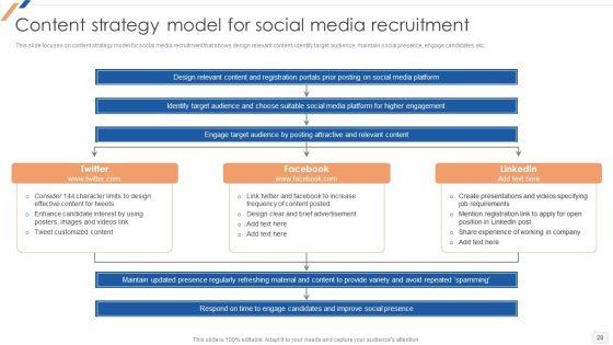 Enhancing_Social_Media_Recruitment_Process_Ppt_PowerPoint_Presentation_Complete_Deck_With_Slides_Slide_28.jpg