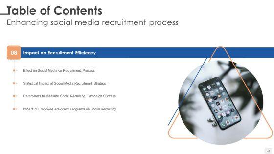 Enhancing_Social_Media_Recruitment_Process_Ppt_PowerPoint_Presentation_Complete_Deck_With_Slides_Slide_33.jpg