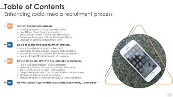 Enhancing_Social_Media_Recruitment_Process_Ppt_PowerPoint_Presentation_Complete_Deck_With_Slides_Slide_3.jpg