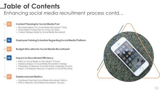 Enhancing_Social_Media_Recruitment_Process_Ppt_PowerPoint_Presentation_Complete_Deck_With_Slides_Slide_4.jpg