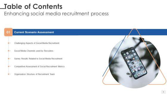 Enhancing_Social_Media_Recruitment_Process_Ppt_PowerPoint_Presentation_Complete_Deck_With_Slides_Slide_5.jpg