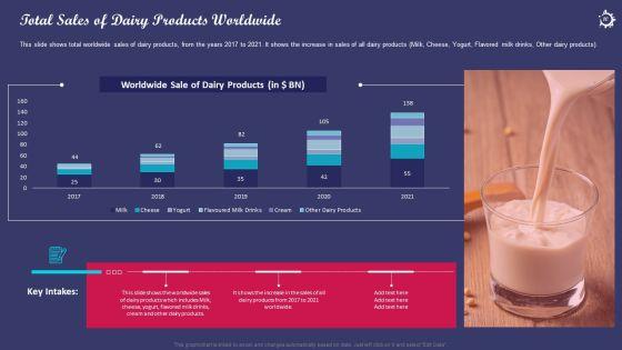 Enhancing_The_Consumers_Perception_Towards_Various_Milk_Products_Of_An_Organization_Case_Competition_Complete_Deck_Slide_10.jpg