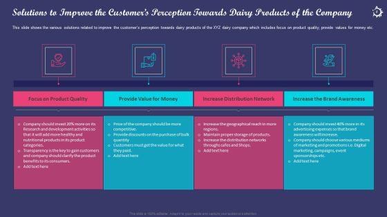 Enhancing_The_Consumers_Perception_Towards_Various_Milk_Products_Of_An_Organization_Case_Competition_Complete_Deck_Slide_8.jpg